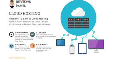 Reasons Why Bloggers Should Shift to Cloud Hosting