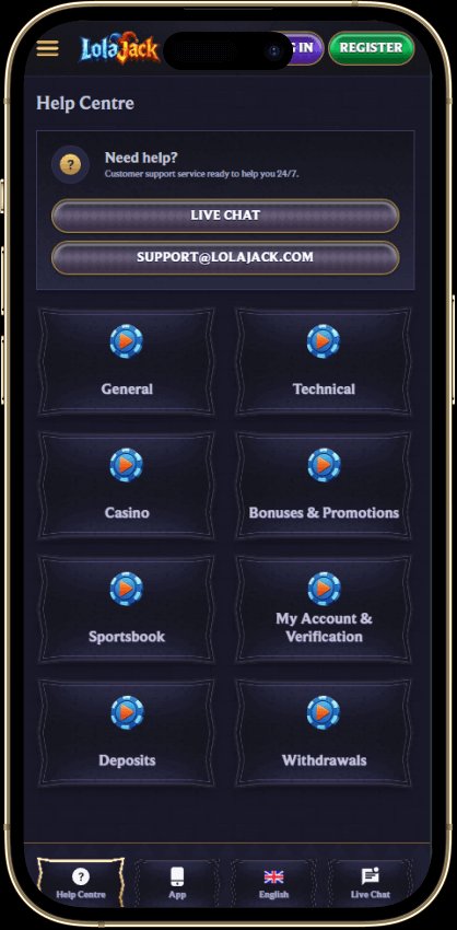 Overview of lolajack uk